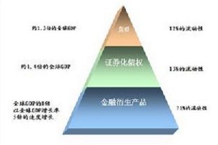 宁夏房网 周浦万达合租房