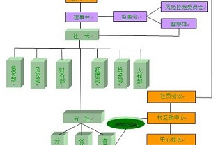 如皋租房 十堰二手房网